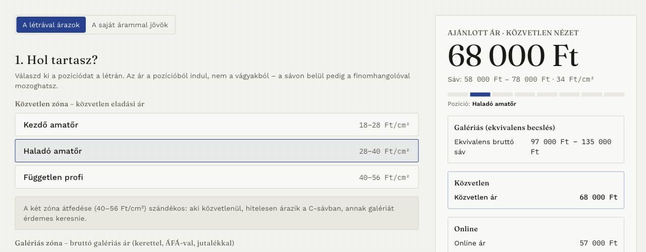 Az Árkalkulátor valódi felülete festői pozícióval és három értékesítési csatorna ársávjaival